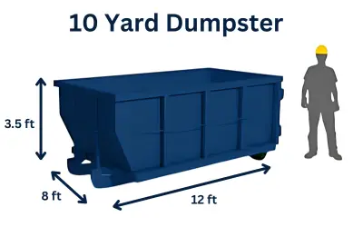 10 yard dumpster showing 12 ft length × 3.5 ft height × 8 ft width