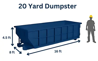 20 yard dumpster showing 16 ft length × 4.5 ft height × 8 ft width