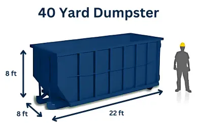 40 yard dumpster showing 22 ft length × 8 ft height × 8 ft width